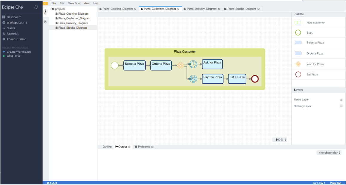 Mockup of Sirius based modeler integrated in Che