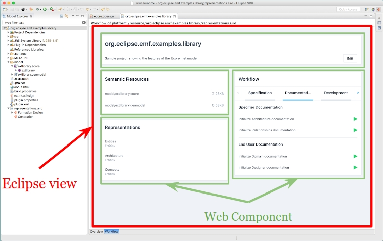 Web components in Eclipse view